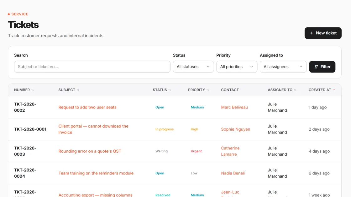 Support tickets — CRM PME product screen