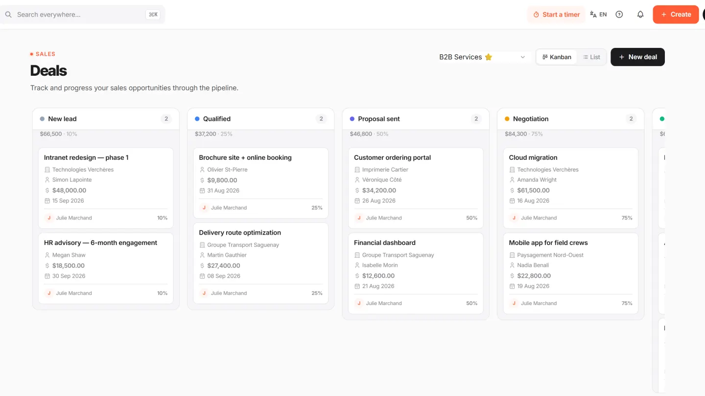 CRM kanban pipeline with deals spread across sales stages