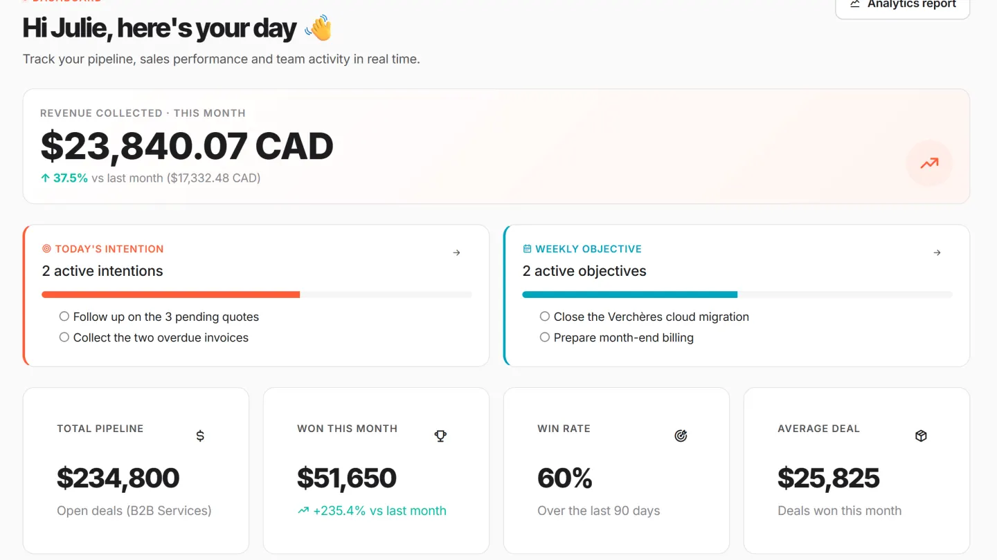 Invoice marked as paid in the CRM after a Stripe payment