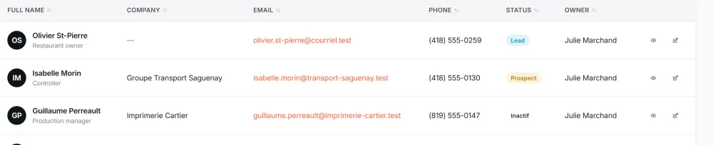 Contact list showing three client records with company, email, phone and status.