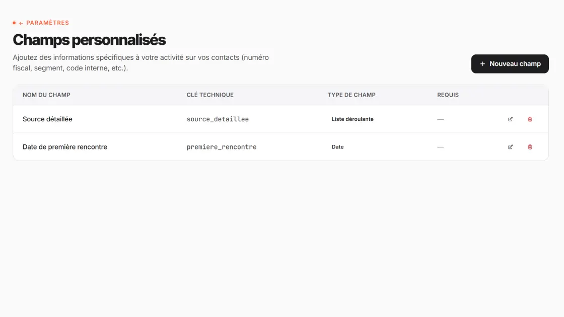 Champs personnalisés — écran du produit CRM PME