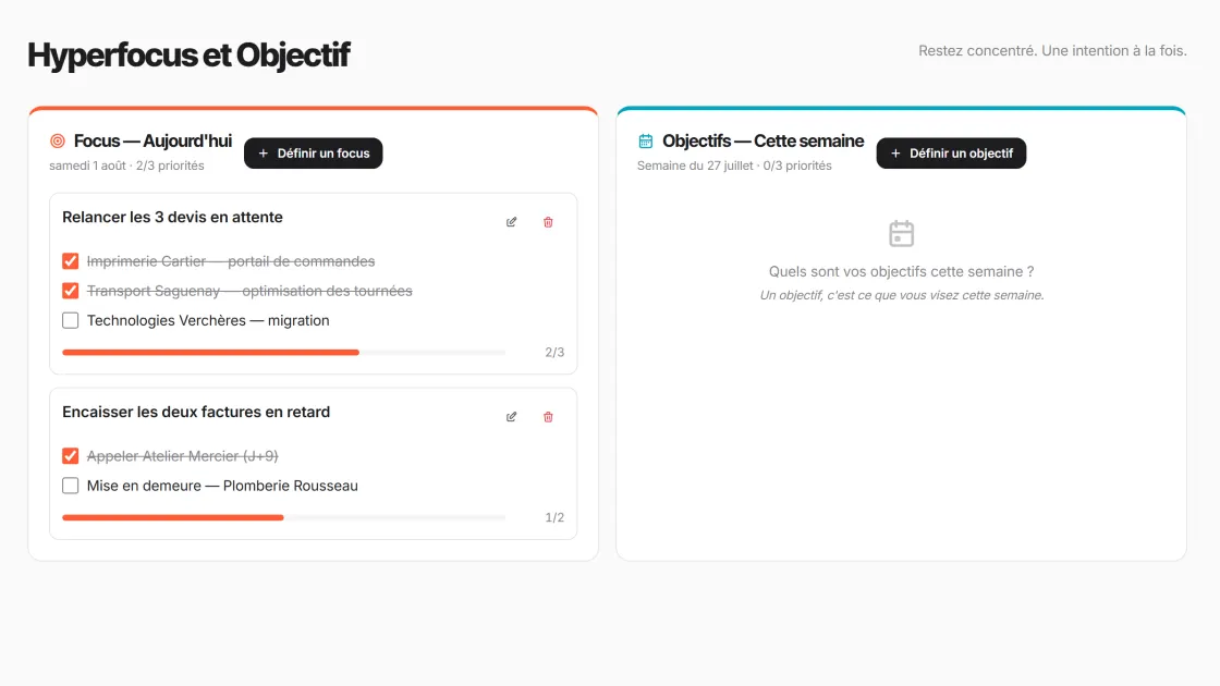 Objectifs (Hyperfocus) — écran du produit CRM PME