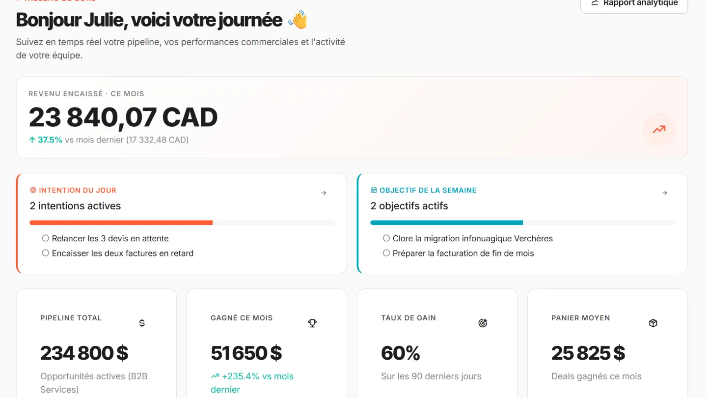 Facture marquée payée dans le CRM après un paiement Stripe
