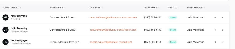 Liste de contacts : trois fiches clients avec entreprise, courriel, téléphone et statut.